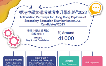 「中国香港」教育体系全解读，这个身份对子女教育而言，是不错的选择！